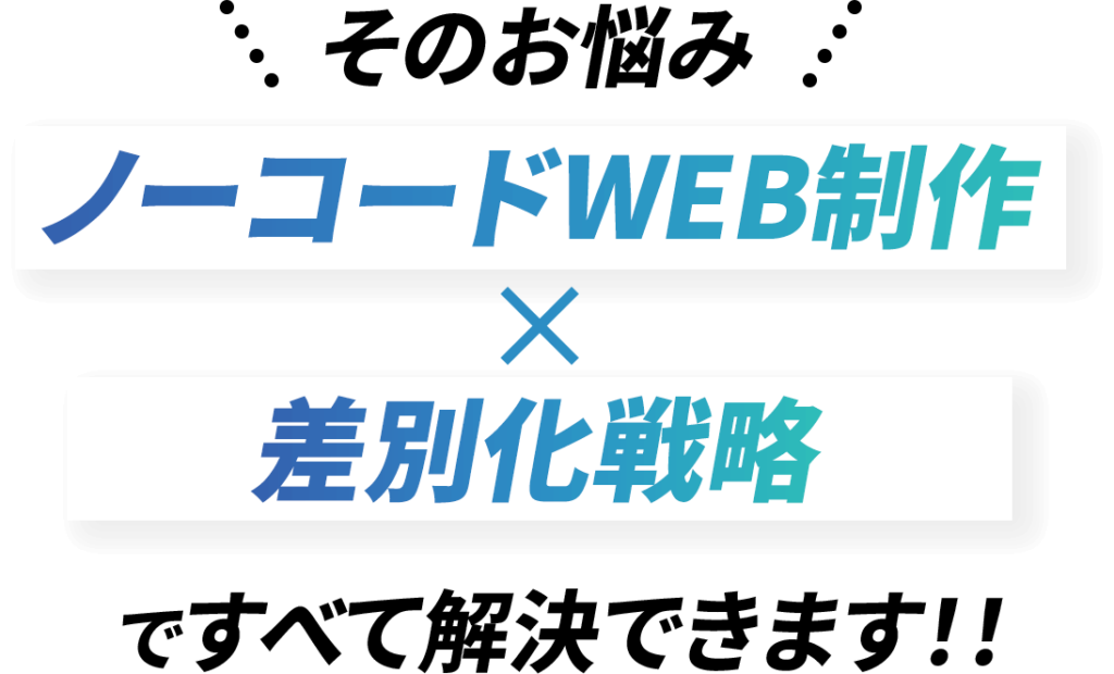解決策のテキスト